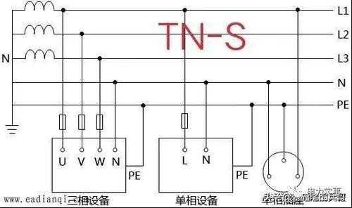 三相五线电源怎么接三相四线设备，-第2张图片-安保之家