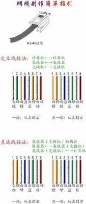 232转网线怎么接（232转网线接线图）-第3张图片-安保之家