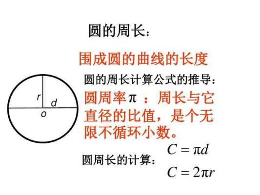 圆的周界长怎么求（圆的周界怎么算）-第2张图片-安保之家