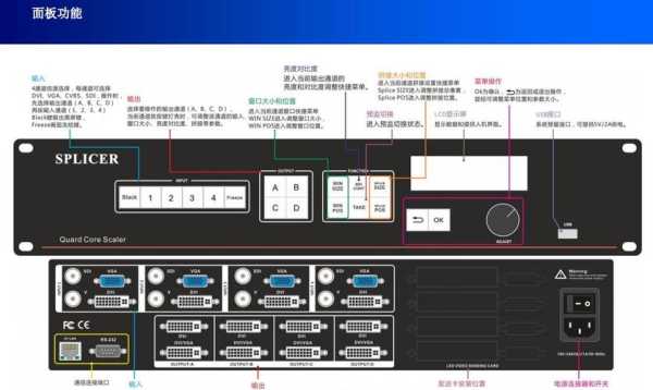 拼接处理器怎么使用（拼接处理器怎么使用视频）-第2张图片-安保之家