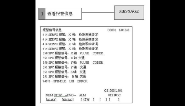 发那科mfplus50076报警原因，发那科怎么清除报警-第1张图片-安保之家