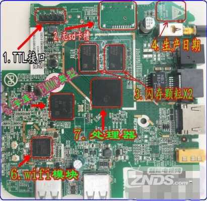 烽火pk-050怎么接线（烽火pon an5506-01-a(1路ge,交流)）-第2张图片-安保之家