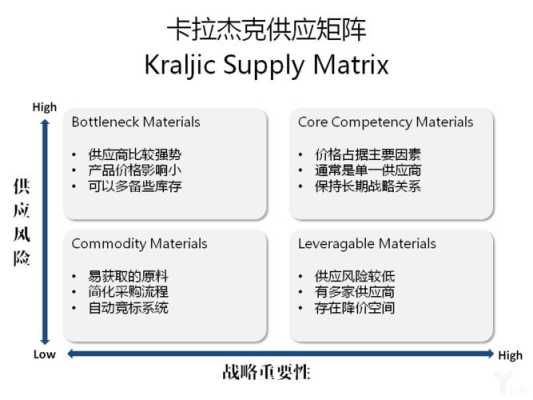 做矩阵用什么手机比较好，红苹果矩阵使用说明书-第1张图片-安保之家