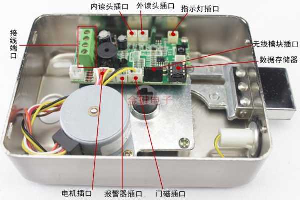 家里门禁滴滴响怎么关（门禁刷卡怎么消声音）-第1张图片-安保之家