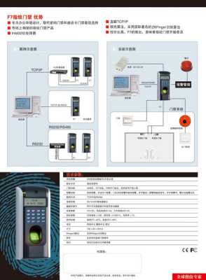 门禁主机时间怎么设置（中控门禁怎么调整开关时间）-第2张图片-安保之家