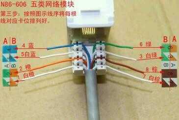 网络面板模块怎么取下来（网络面板模块怎么取下来的）-第2张图片-安保之家