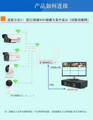 海康解码器怎么安装（海康解码器怎么安装视频）-第2张图片-安保之家