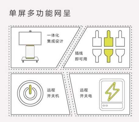 科达解码器怎么用（科达解码器怎么用）-第2张图片-安保之家