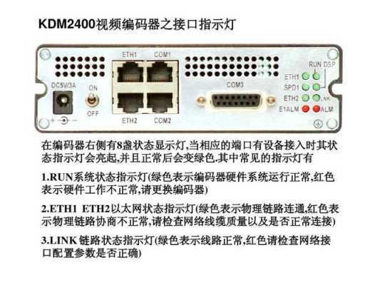 科达解码器怎么用（科达解码器怎么用）-第1张图片-安保之家