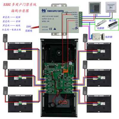 可视门禁怎么接线图（可视门禁怎么接线图解）-第2张图片-安保之家
