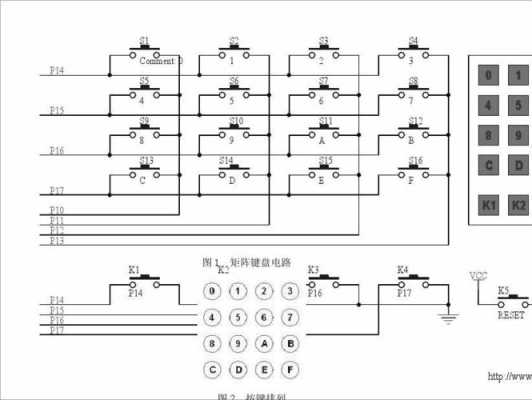 4路矩阵怎么上墙（矩阵4i）-第3张图片-安保之家