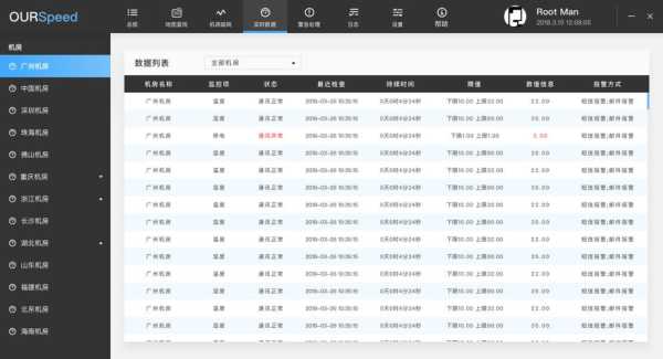 监控录像怎么设置自动覆盖，机房的监控怎么调时间和日期-第1张图片-安保之家