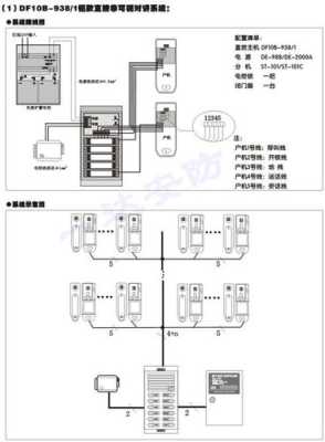 安居宝可视对讲接线方法，安居宝对讲怎么查访客信息-第1张图片-安保之家