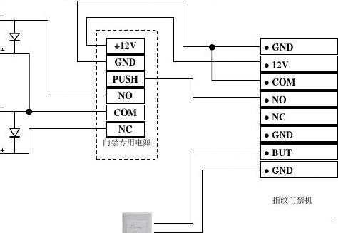 指纹机怎么接门禁电源（12V3a门禁电源可带以指纹机吗）-第2张图片-安保之家