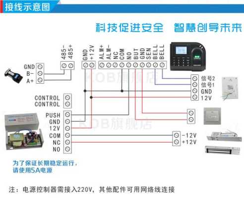 指纹机怎么接门禁电源（12V3a门禁电源可带以指纹机吗）-第3张图片-安保之家