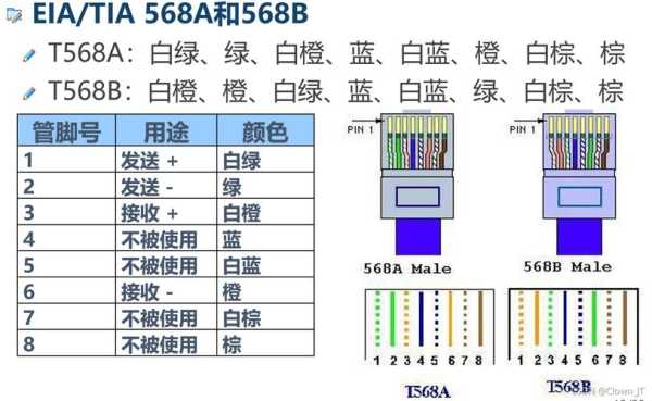 光纤距离太远怎么办（网线拉得太远没什么网络怎么办）-第3张图片-安保之家