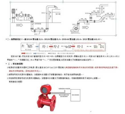 风管的流量怎么计算，摄像头流量怎么计算出来的-第3张图片-安保之家