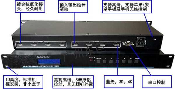 4进4出hdmi矩阵怎么调试，矩阵分辨率怎么调出来-第3张图片-安保之家