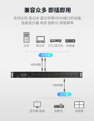 4进4出hdmi矩阵怎么调试，矩阵分辨率怎么调出来-第1张图片-安保之家