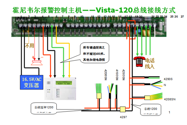 霍尼韦尔238键盘怎么接（霍尼韦尔238键盘接线）-第2张图片-安保之家