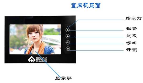 彩色可视分机怎么样（室内可视分机怎么安装）-第1张图片-安保之家