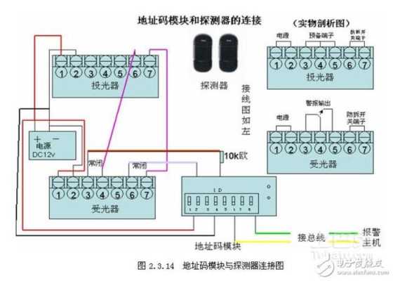 海康红外对射接线与调试方法，红外探头怎么接线图解-第3张图片-安保之家