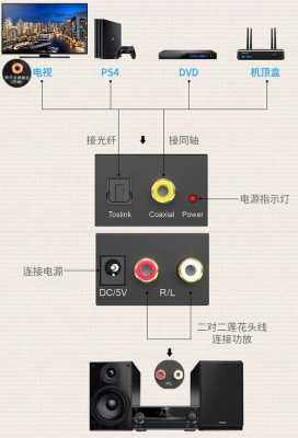 云视通音频怎么连接-第3张图片-安保之家