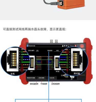 工程宝怎么检测视频线（工程宝怎么检测视频线路故障）-第2张图片-安保之家