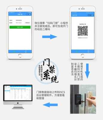 手机门禁系统怎么用（手机门禁系统怎么用的）-第1张图片-安保之家