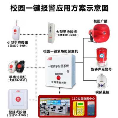 学校报警器怎么使用（学校报警器怎样使用）-第2张图片-安保之家