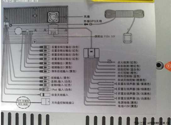 车载导航怎么看接线路线，联动电子地图怎么接线的-第3张图片-安保之家