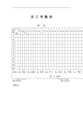 考勤表 怎么修改密码（考勤表怎么修改密码）-第1张图片-安保之家