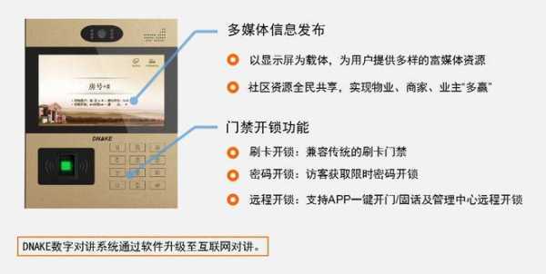 狄耐克门禁怎么修改密码（狄耐克门禁怎么修改密码视频）-第2张图片-安保之家