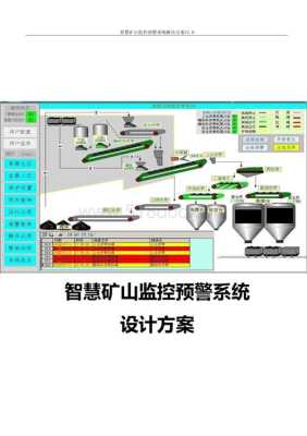 智慧矿山整体解决方案，矿山没网怎么按监控呢-第1张图片-安保之家