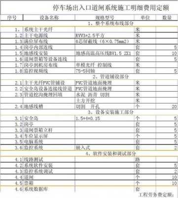 弱电工程巡更怎么报价（弱电类工科有哪些）-第2张图片-安保之家