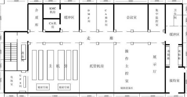 电子警察机房怎么画（一层平面图要求）-第2张图片-安保之家