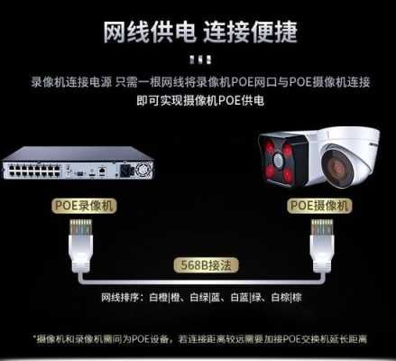 海康威视hikvision怎么安装（海康威视hikvision 安装）-第3张图片-安保之家