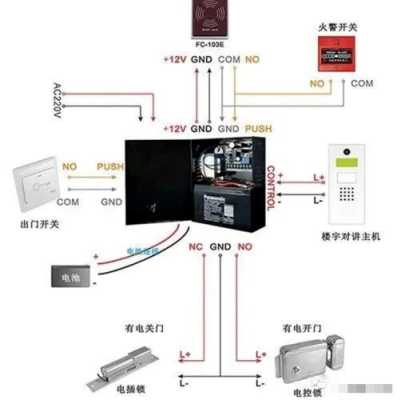 闸机门禁系统安装步骤，摆闸机门禁怎么接线图解-第2张图片-安保之家