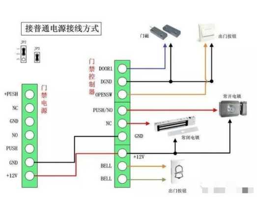 闸机门禁系统安装步骤，摆闸机门禁怎么接线图解-第3张图片-安保之家