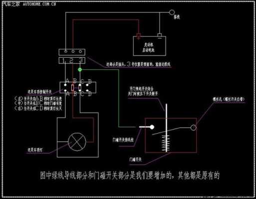 电子门吸怎么安装方法（电吸门接线方法）-第2张图片-安保之家