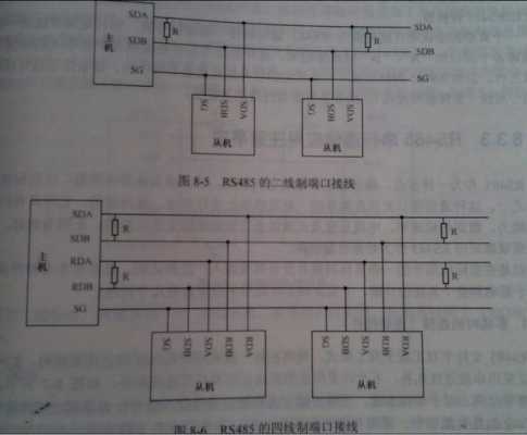 485通讯拨码开关的功能，云台485接线图-第2张图片-安保之家