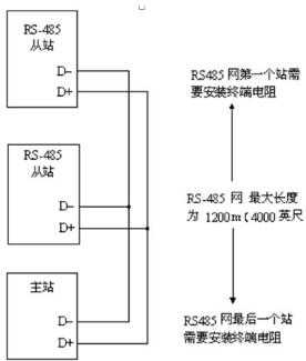 485通讯拨码开关的功能，云台485接线图-第3张图片-安保之家