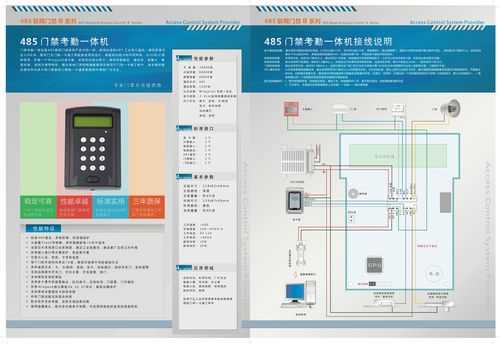 门禁显示屏怎么安（门禁显示屏怎么安装）-第1张图片-安保之家