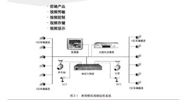 alhua摄像头怎么安装（alhua摄像头怎么安装）-第3张图片-安保之家