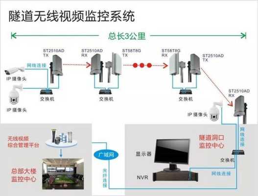 移动和云镜能安装APP吗，无线远程监控怎么安装软件视频-第3张图片-安保之家