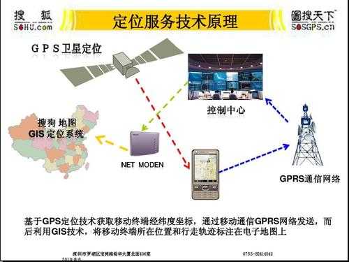 怎么样屏蔽汽车定位（怎么样屏蔽汽车定位系统）-第2张图片-安保之家