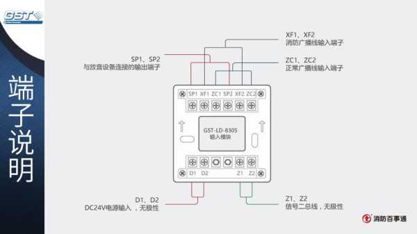 海湾电源监控模块怎么编码，监控线编码该怎么编的-第2张图片-安保之家