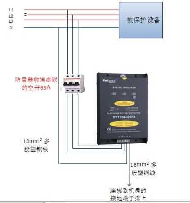 数据防雷器怎么用（35kv避雷器运行监测器安装方法）-第2张图片-安保之家