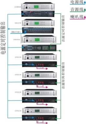 应急广播音乐怎么录入（应急广播音乐怎么录入声音）-第3张图片-安保之家