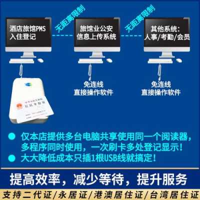 神思读卡器怎么使用（神思读卡器怎么使用视频教程）-第3张图片-安保之家